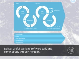 Can't we all get along? Human-centered design meets Agile