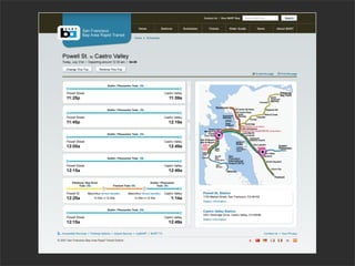Can't we all get along? Human-centered design meets Agile
