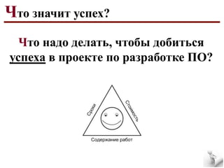 Что значит успех?
Что надо делать, чтобы добиться
успеха в проекте по разработке ПО?

 