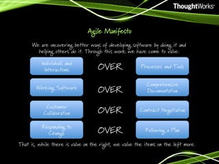 Agile Manifesto
We are uncovering better ways of developing software by doing it and
helping others do it. Through this work we have come to value:
Individuals and
Interactions

OVER

Processes and Tools

Working Software

OVER

Comprehensive
Documentation

Customer
Collaboration

OVER

Contract Negotiation

Responding to
Change

OVER

Following a Plan

That is, while there is value on the right, we value the items on the left more.

 