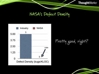 NASA’s Defect Density

Pretty good, right?

 