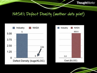 NASA’s Defect Density (another data point)

 