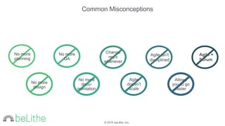 © 2015 beLithe, Inc.
Common Misconceptions
No more
planning
No more
QA
Change
req’s
whenever
Agile isn’t
disciplined
Agile =
Scrum
No more
design
No more
docu-
mentation
Agile
doesn’t
scale
Allows
you to go
faster
 