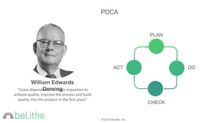 © 2015 beLithe, Inc.
DOACT
CHECK
PLAN
PDCA
William Edwards
Deming“Cease dependence on mass inspection to
achieve quality. Improve the process and build
quality into the product in the first place”
 