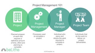 © 2015 beLithe, Inc.
Project Management 101
Project
Planned program
of work that
requires a
definitive amount
of time, effort and
planning to
complete.
Processes used
to complete a
project.
Individual who
plans and
directs the work
required to
complete a
project.
Individuals that
do the work to
deliver on
project
deliverables.
Project
Manager
Project
Management
Project Team
 