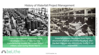 © 2015 beLithe, Inc.
History of Waterfall Project Management
Project management processes were
developed based on step-by-step
manufacturing models the United States
military used during World War II.
Waterfall process developed from highly
structured physical environments where after-
the-fact changes are prohibitively costly, if not
impossible.
PhotoCourtesyofflintgm100.com
PhotoCourtesyofthwapschoolyard.com
 