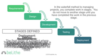 © 2015 beLithe, Inc.
Requirements:
Gathering the list of product features
desired from a project.
Requirements
Design
Development
Testing
Deployment
In the waterfall method to managing
projects, you complete work in stages. You
do not move to another stage until you
have completed the work in the previous
stage.
STAGES DEFINED
Development:
The stage where product features
are created.
Design:
The stage where an outline or plan is
made for creating individual product
features.
Testing:
The stage where the developed
product features are ensured to
work.
Deployment:
The final stage of a project where
completed product features are
moved to a state where they can be
used.
 