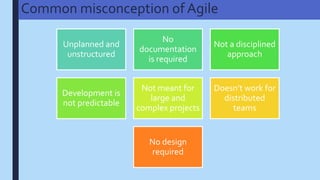 Common misconception of Agile
Unplanned and
unstructured
No
documentation
is required
Not a disciplined
approach
Development is
not predictable
Not meant for
large and
complex projects
Doesn’t work for
distributed
teams
No design
required
 