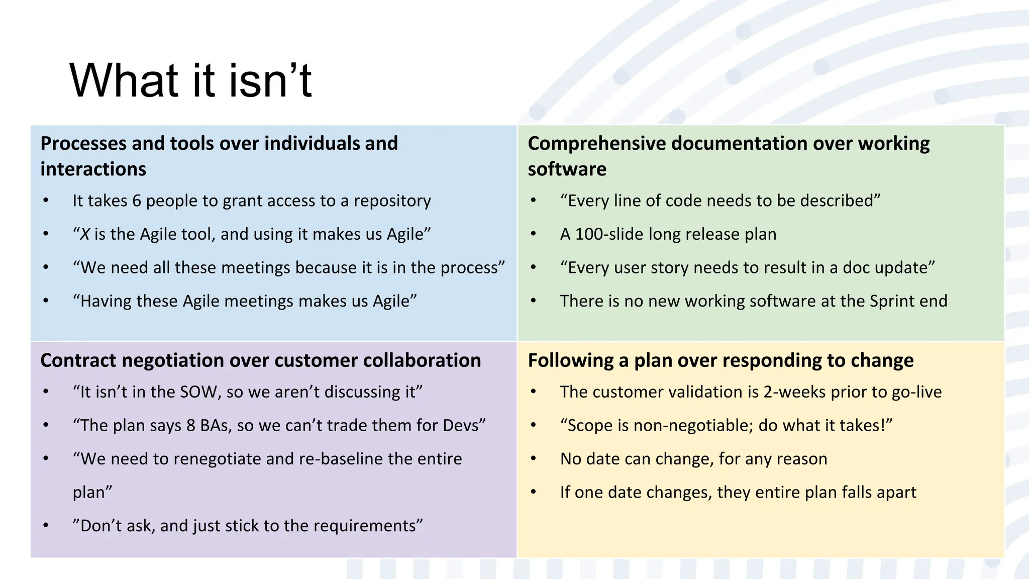What it isn’t
Processes and tools over individuals and
interactions
• It takes 6 people to grant access to a repository
• “X is the Agile tool, and using it makes us Agile”
• “We need all these meetings because it is in the process”
• “Having these Agile meetings makes us Agile”
Comprehensive documentation over working
software
• “Every line of code needs to be described”
• A 100-slide long release plan
• “Every user story needs to result in a doc update”
• There is no new working software at the Sprint end
Contract negotiation over customer collaboration
• “It isn’t in the SOW, so we aren’t discussing it”
• “The plan says 8 BAs, so we can’t trade them for Devs”
• “We need to renegotiate and re-baseline the entire
plan”
• ”Don’t ask, and just stick to the requirements”
Following a plan over responding to change
• The customer validation is 2-weeks prior to go-live
• “Scope is non-negotiable; do what it takes!”
• No date can change, for any reason
• If one date changes, they entire plan falls apart
 
