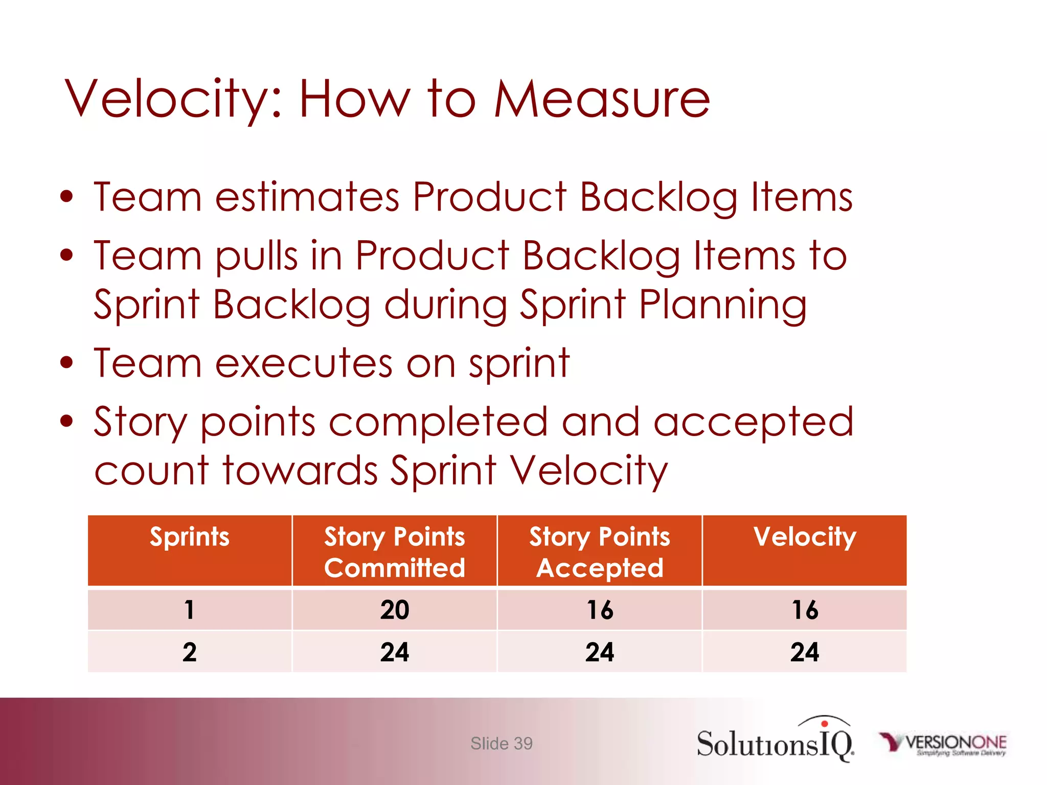 Agile 101 Basic Measurement