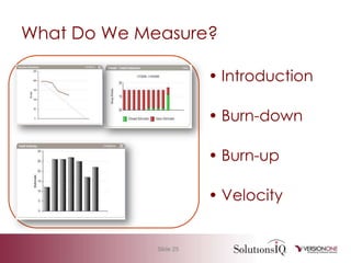 Agile 101 Basic Measurement
