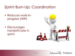 Agile 101 Basic Measurement