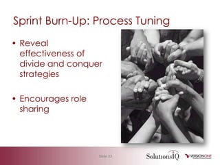 Agile 101 Basic Measurement
