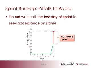 Agile 101 Basic Measurement