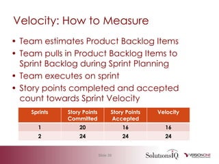 Agile 101 Basic Measurement