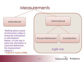 Agile 101 Basic Measurement