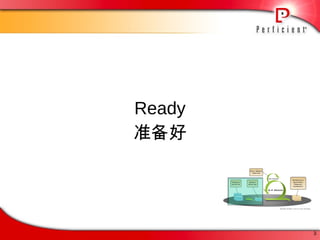 Ready 准备好 