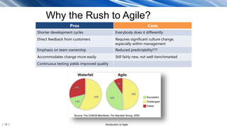 Agile 101 for Resource Planners | PPTX
