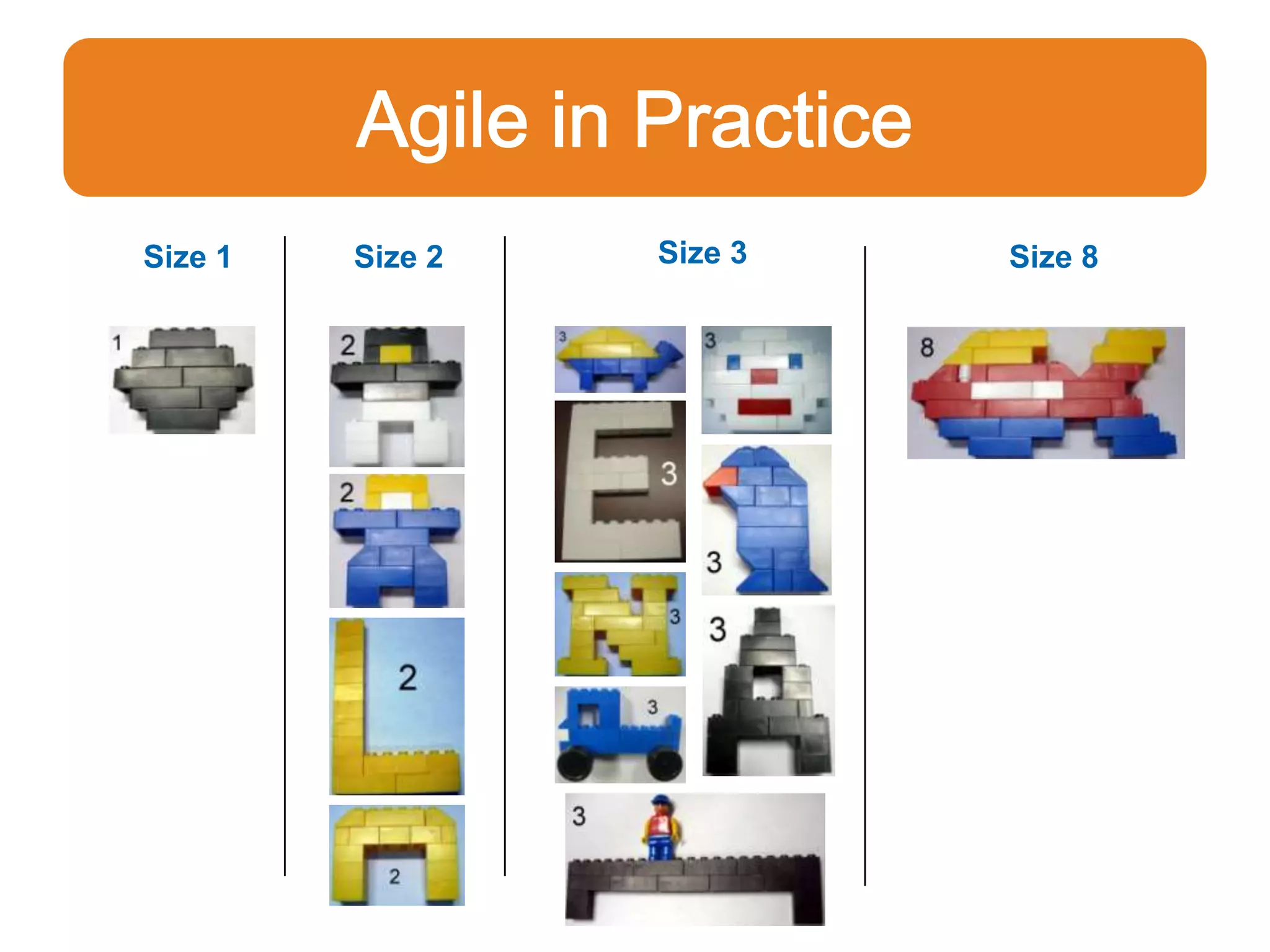 Size 1   Size 2   Size 3   Size 8
 