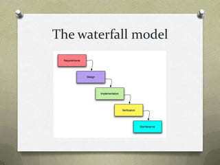 The waterfall model
