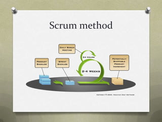Scrum method