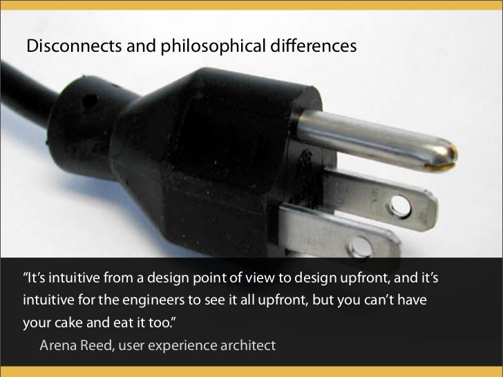 Human-centered design meets Agile Development Slide 29