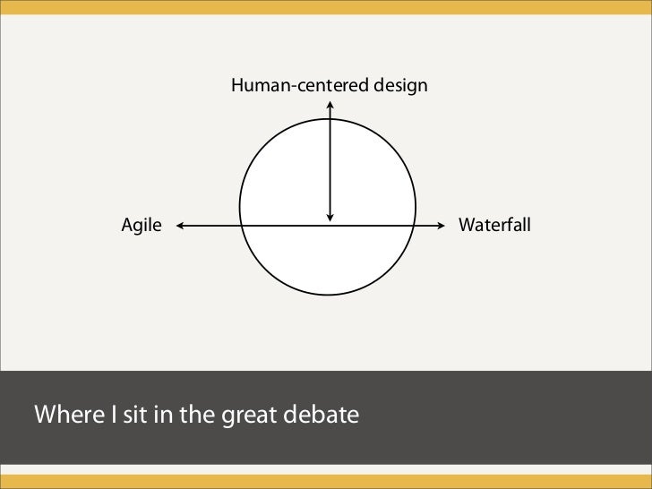 Human-centered design meets Agile Development Slide 4