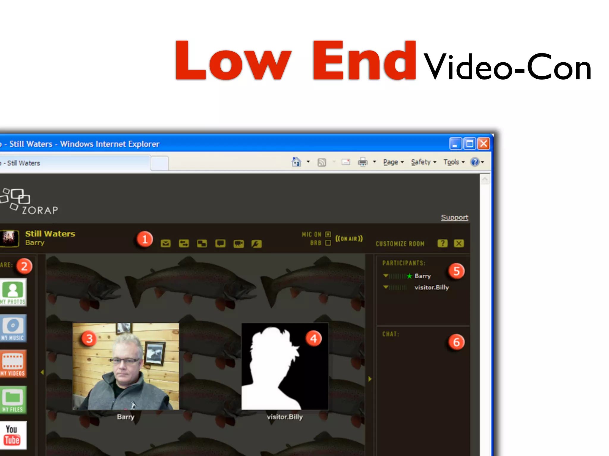 Low End Video-Con
 