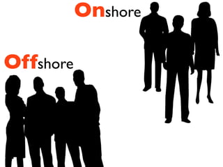 Onshore

Offshore
 