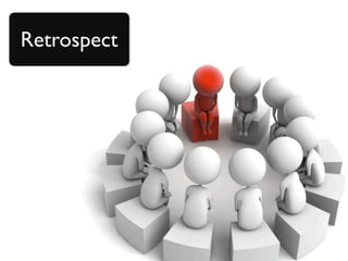 Retrospect
 