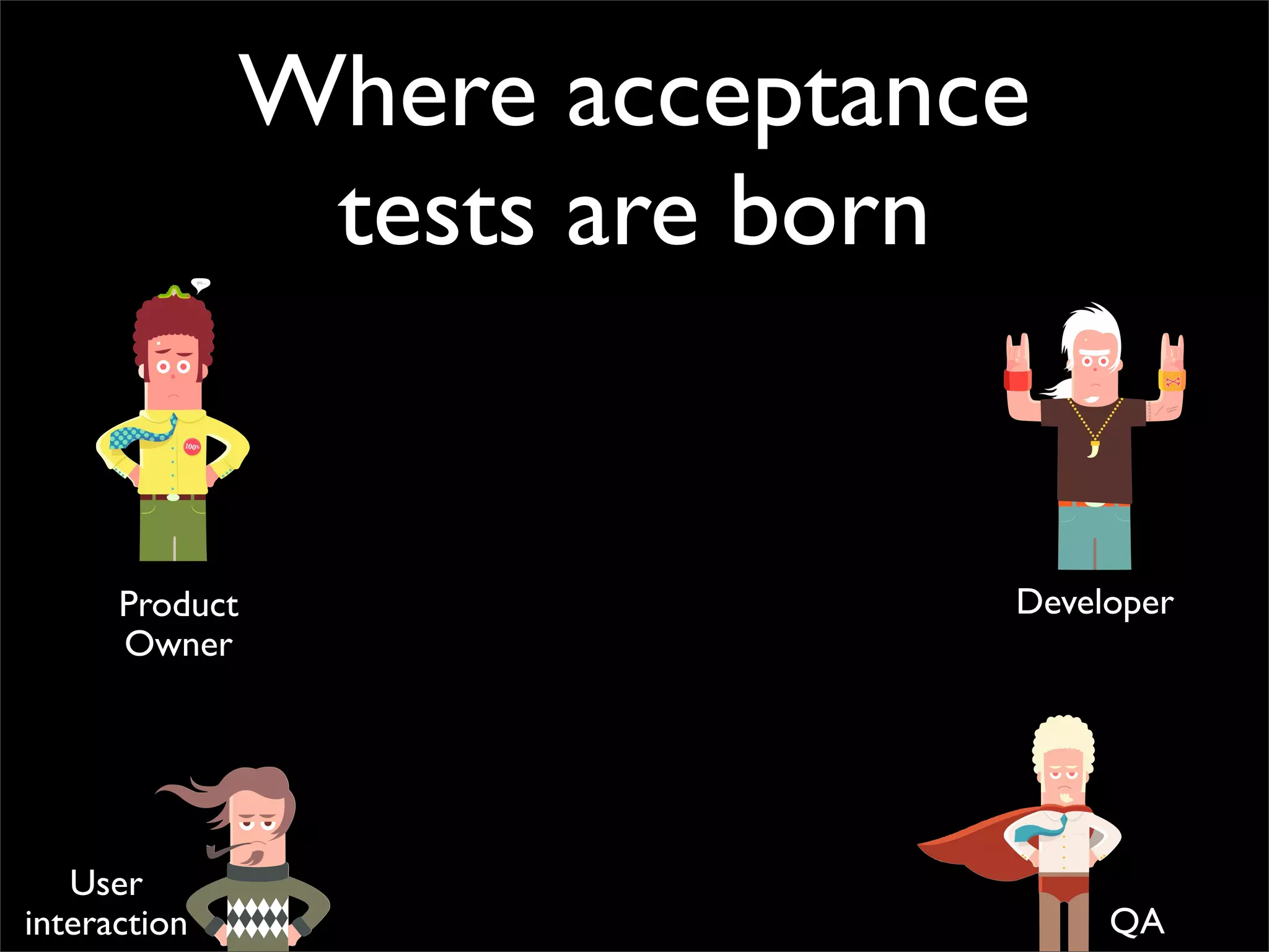 Where acceptance
               tests are born


      Product                Developer
      Owner




   User
interaction                       QA
 