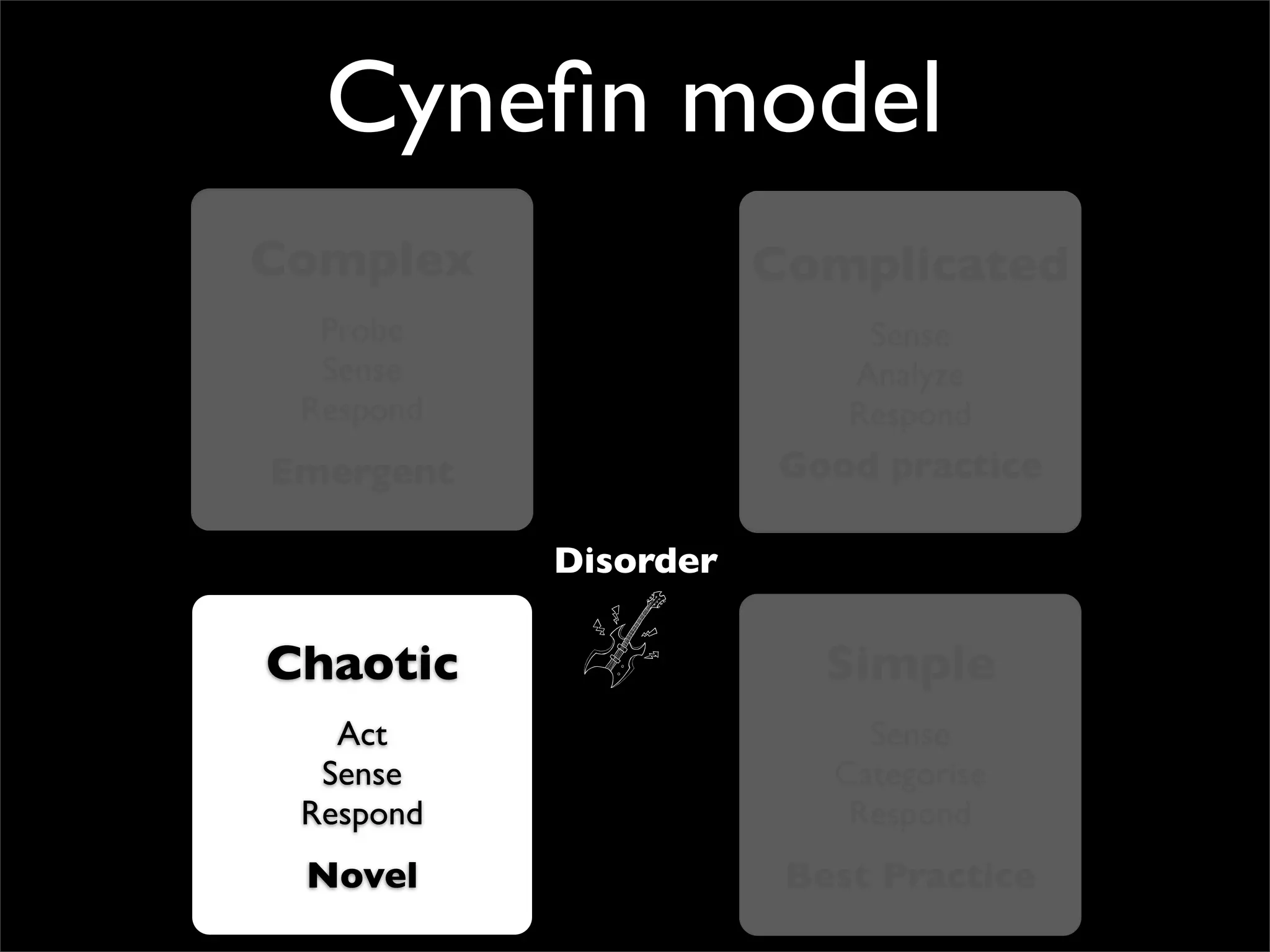 Cyneﬁn model
 Complex           Complicated
         Complicated
Complex
   Probe              Sense
    Sense                  Analyze
   Respond                 Respond
  Emergent              Good practice

             Disorder
     Chaotic
 Chaotic            Simple
                         Simple
     Act                    Sense
    Sense                 Categorise
   Respond                 Respond
   Novel                Best Practice
 