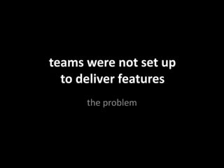 teams were not set up
to deliver features
the problem
 