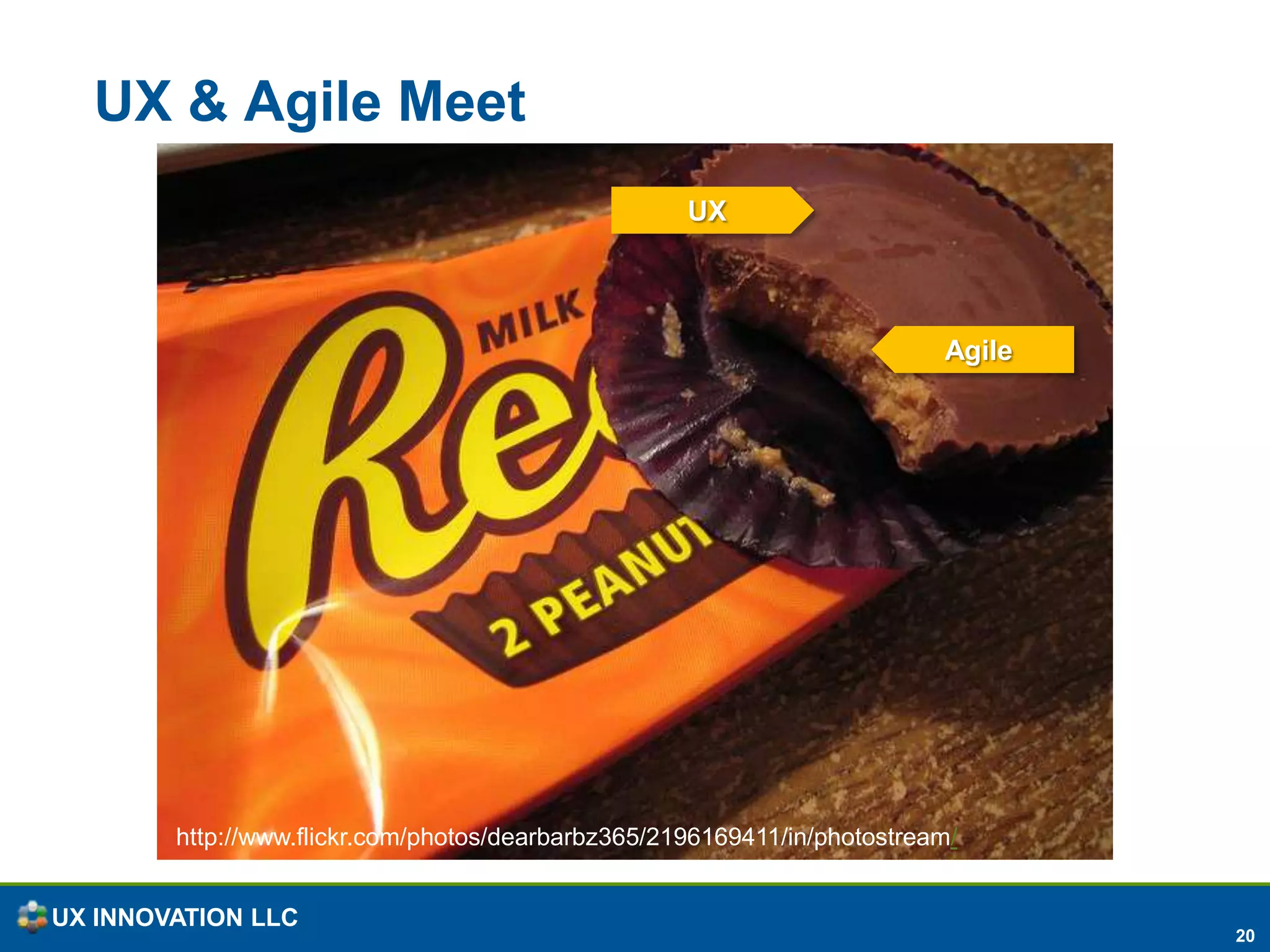 Story Map Examplewww.agileproductdesign.com/writing/how_you_slice_it.pdf