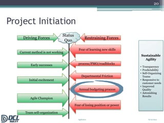 Self-Organizing Teams