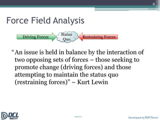 Force Field Analysis4Status QuoDriving ForcesRestraining Forces“	An issue is held in balance by the interaction of two opposing sets of forces – those seeking to promote change (driving forces) and those attempting to maintain the status quo (restraining forces)” – Kurt LewinDeveloped by Kurt Lewin8/10/2011Agile2011 
