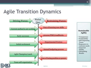 Agile Transition Dynamics6Status QuoDriving ForcesRestraining ForcesSustainable AgilityTransparency