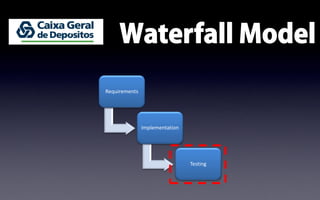 Requirements




               Implementation




                                Testing
 
