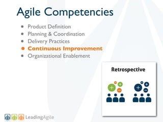 Agile Competencies
• Product Deﬁnition
• Planning & Coordination
• Delivery Practices
• Continuous Improvement
• Organizational Enablement
 