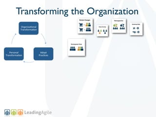 Transforming the Organization
            Organiza(onal+
            Transforma(on+




   Personal+                  Adopt++
Transforma(on+               Prac(ces+
 