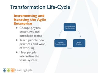 Transformation Life-Cycle
 Incrementing and
 Iterating the Agile
 Enterprise
  •
                                     Organiza(onal+
    Change physical                  Transforma(on+

    structures and
    introduce teams
  • Teach people new
                            Personal+                  Adopt++
    practices and ways   Transforma(on+               Prac(ces+

    of working
  • Help people
    internalize the
    value system
 