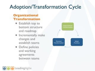 Adoption/Transformation Cycle
 Organizational
 Transformation
  • Establish top to
                                     Organiza(onal+
    bottom structure                 Transforma(on+

    and roadmap
  • Incrementally make
    changes and
                            Personal+                  Adopt++
    establish teams      Transforma(on+               Prac(ces+


  • Deﬁne policies
    and working
    agreements
    between teams
 