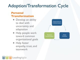Adoption/Transformation Cycle
 Personal
 Transformation
  • Develop an ability
                                       Organiza(onal+
    to deal with                       Transforma(on+

    uncertainty and
    adaptation
  • Help people work
                              Personal+                  Adopt++
    toward common          Transforma(on+               Prac(ces+

    organizational goals
  • Help foster
    empathy, trust, and
    teamwork
 