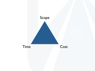 Scope




Time           Cost
 