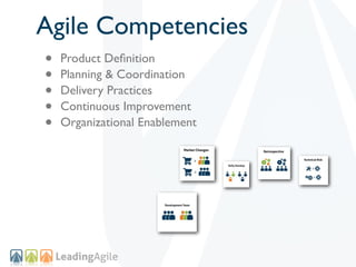 Agile Competencies
•   Product Deﬁnition
•   Planning & Coordination
•   Delivery Practices
•   Continuous Improvement
•   Organizational Enablement
 
