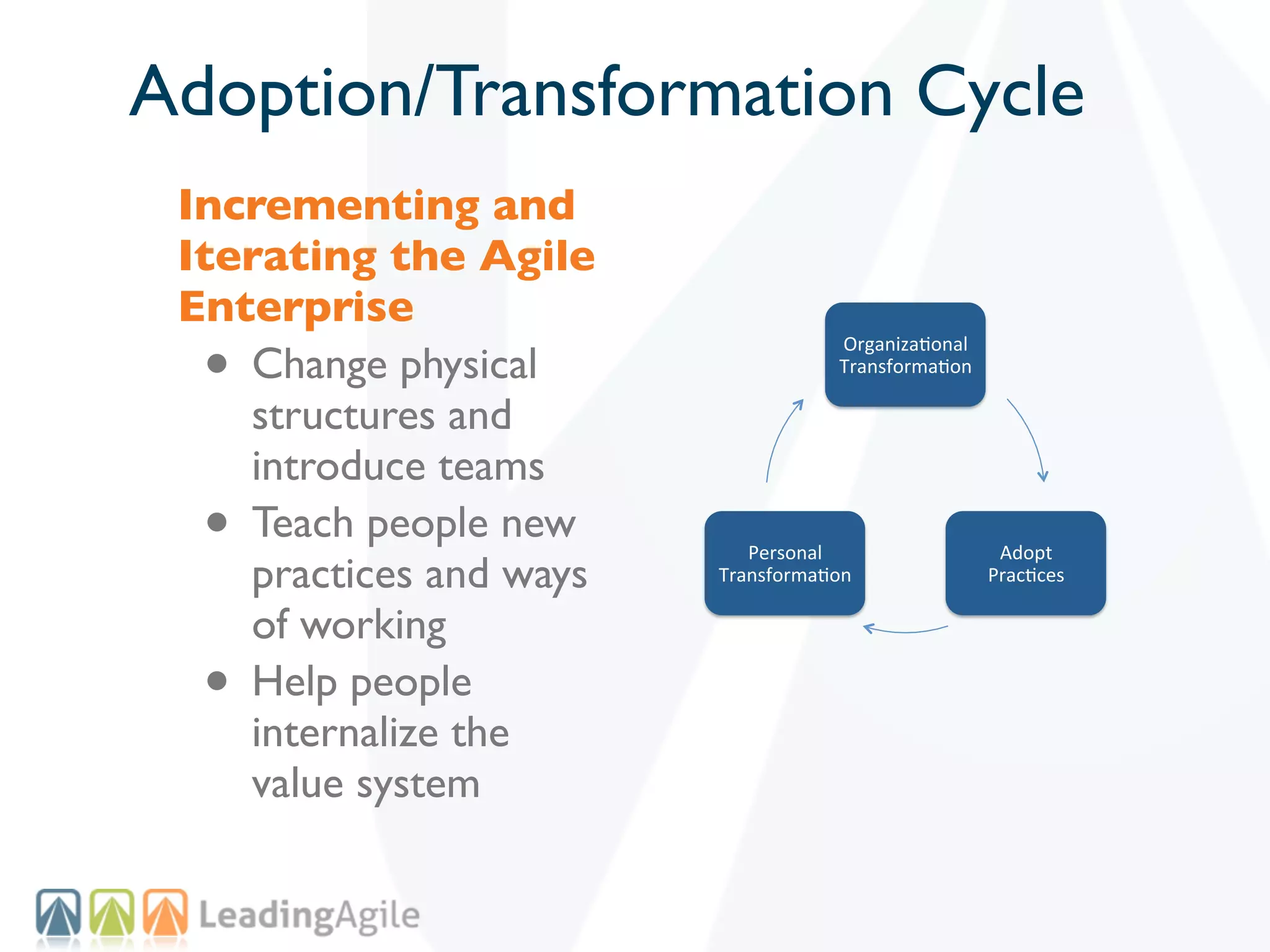 Adoption/Transformation Cycle
 Incrementing and
 Iterating the Agile
 Enterprise
  •
                                     Organiza(onal+
    Change physical                  Transforma(on+

    structures and
    introduce teams
  • Teach people new
                            Personal+                  Adopt++
    practices and ways   Transforma(on+               Prac(ces+

    of working
  • Help people
    internalize the
    value system
 