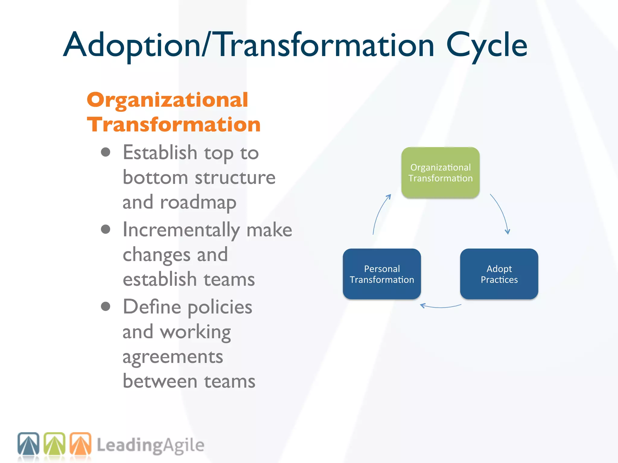 Adoption/Transformation Cycle
 Organizational
 Transformation
  • Establish top to
                                     Organiza(onal+
    bottom structure                 Transforma(on+

    and roadmap
  • Incrementally make
    changes and
                            Personal+                  Adopt++
    establish teams      Transforma(on+               Prac(ces+


  • Deﬁne policies
    and working
    agreements
    between teams
 