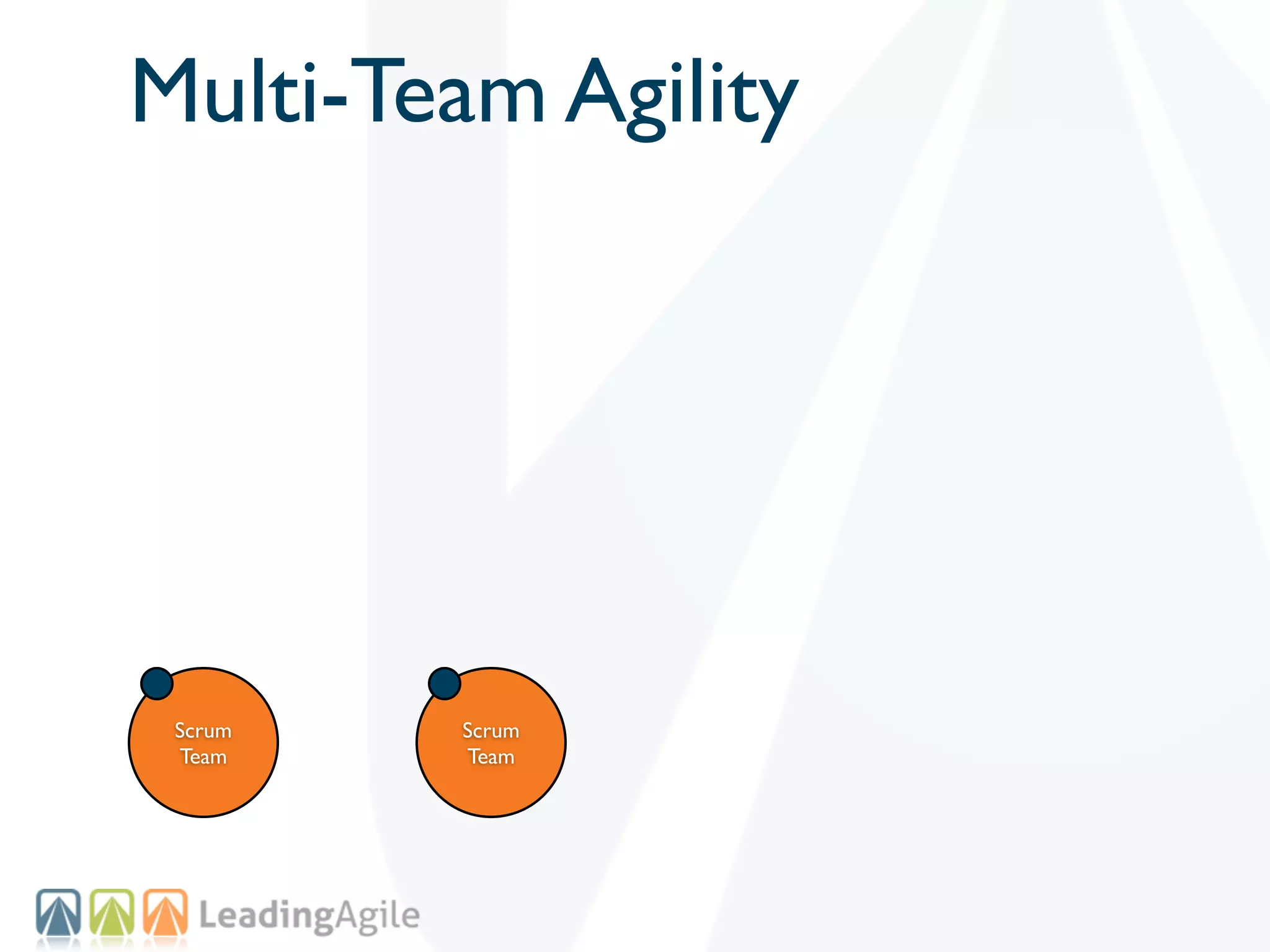 Multi-Team Agility




 Scrum   Scrum
 Team    Team
 