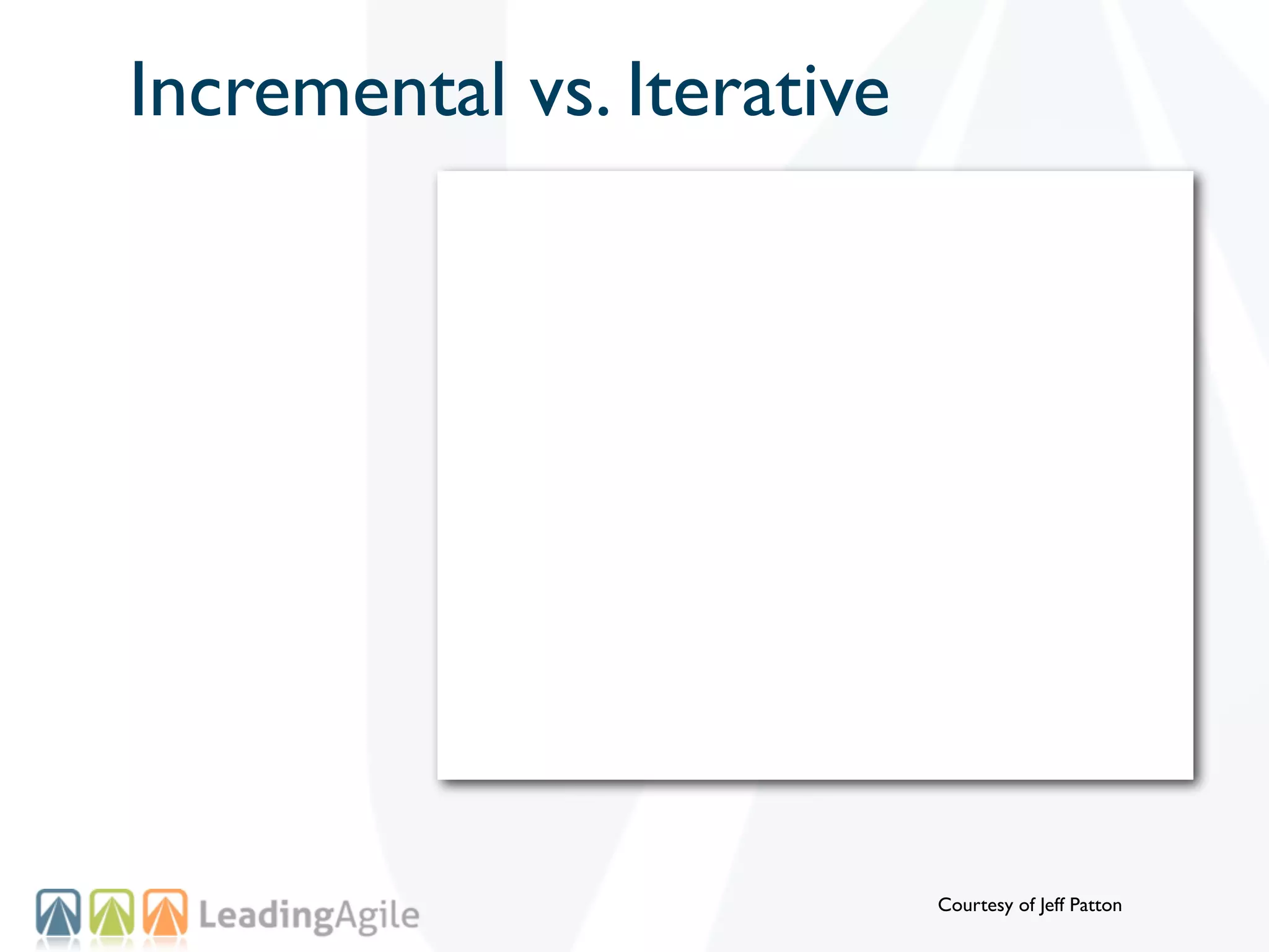 Incremental vs. Iterative




                            Courtesy of Jeff Patton
 