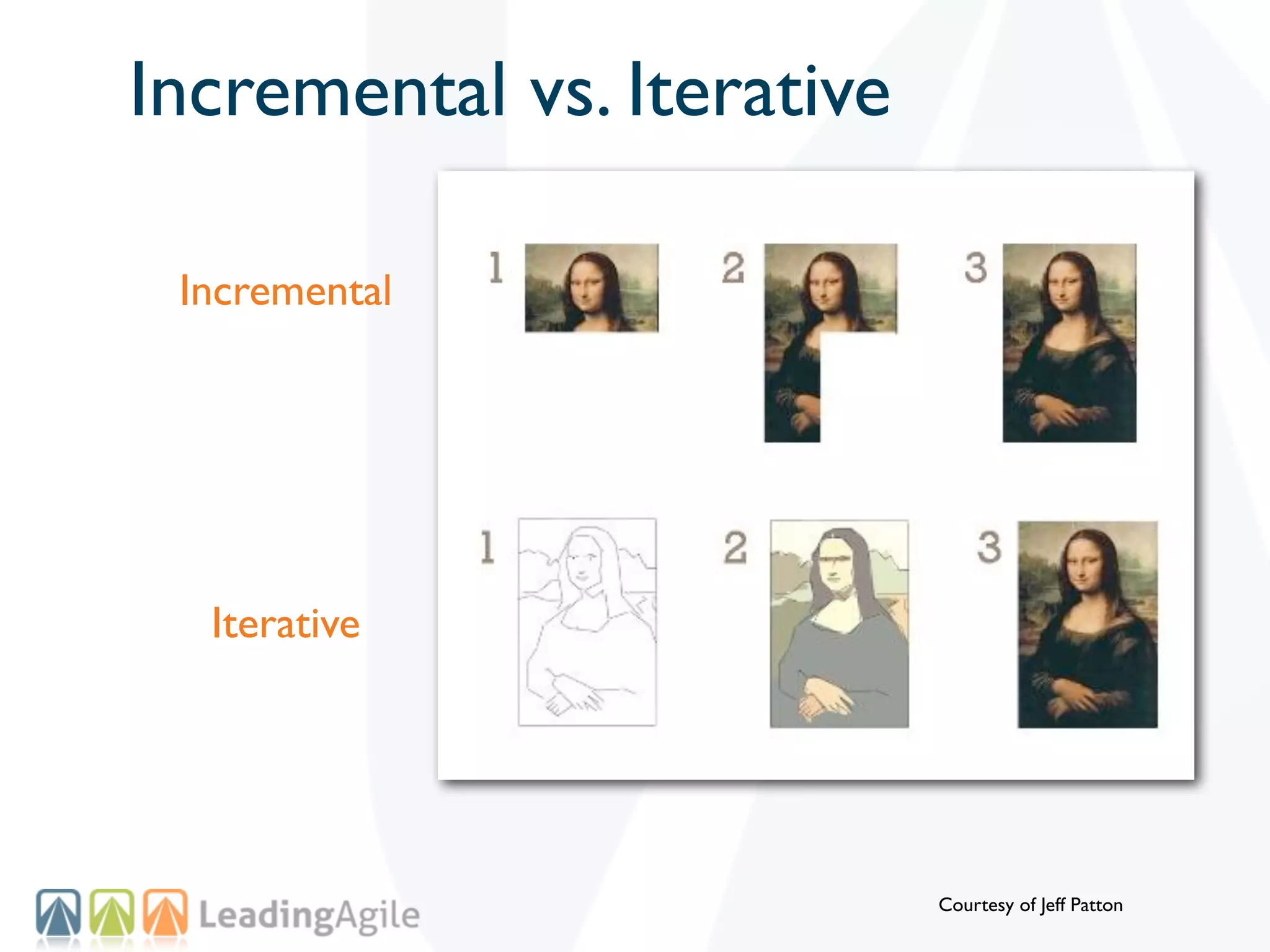 Incremental vs. Iterative

 Incremental




  Iterative




                            Courtesy of Jeff Patton
 
